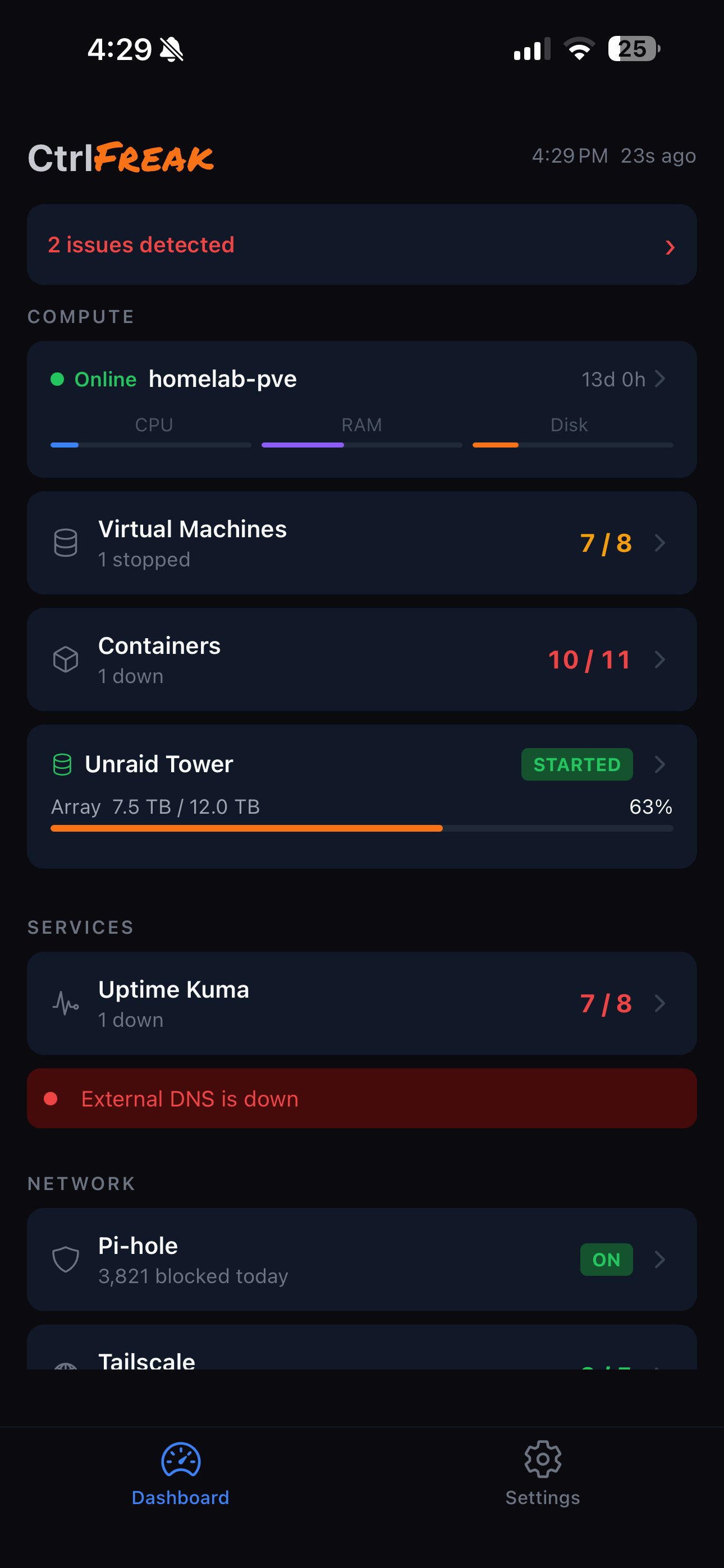CtrlFreak dashboard showing Proxmox nodes, VM status, and alerts